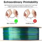 eSUN ePLA-Silk Candy 1.75mm 3D Filament 1KG/Roll