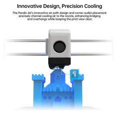 BIQU Panda Jet Cooling Fan Duct for Bambu Lab X1/P1 Hotend & Panda Revo