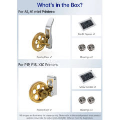 BIQU Panda Claw Extruder Gear Set (For Bambu lab A1/A1mini/P1/X1)