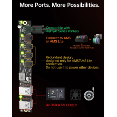 BIGTREETECH Panda Branch V1.0 (For A1, A1 Mini, P1S, X1C )