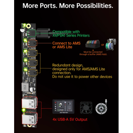 BIGTREETECH Panda Branch V1.0 (For A1, A1 Mini, P1S, X1C )