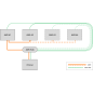 Bambu lab AMS Hub – Connect Up to 4 AMS Units