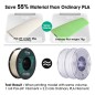 eSUN Light Weight PLA Filament 1.75mm (PLA-LW),  1KG Spool