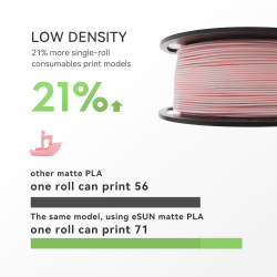 Esun ePLA-Matte 3D Printer Filament 1.75mm 1KG