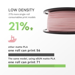 Esun ePLA-Matte Rainbow 3D Printer Filament 1.75mm 1KG