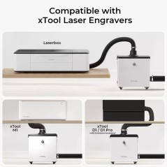 [Free Shipping ] xTool P2 55W CO2 Laser Cutter + Free Fire Safety Set (Grey Color)