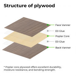 XTOOL Selected 3mm Plywood Sheets Trial Kit (18pcs)