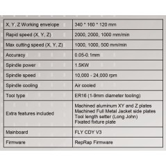 LDO Milo V1.5 Millennium Mill CNC Kit