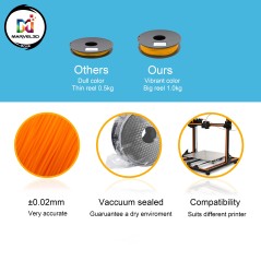 Marvle3D PETG 3DFilament - choose from 8 Colours choices