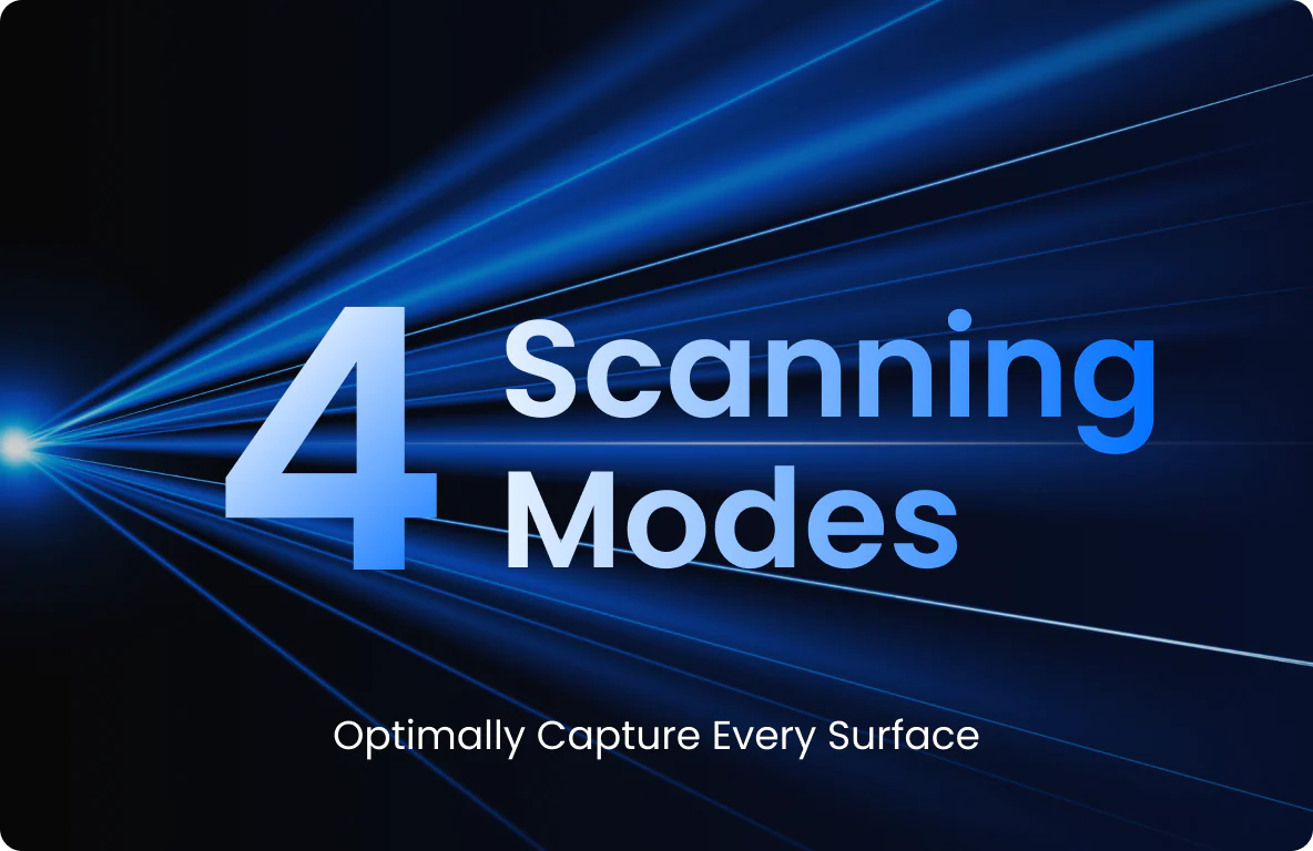 4 scanning modes