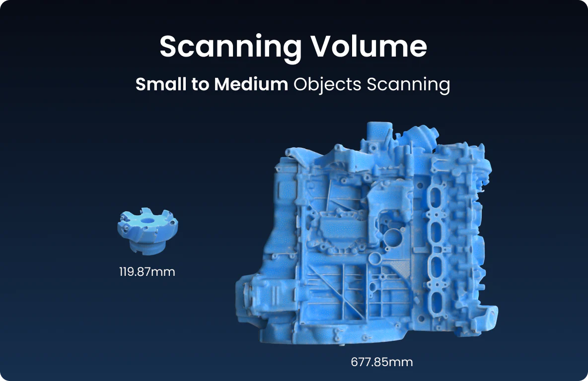 scanning volume